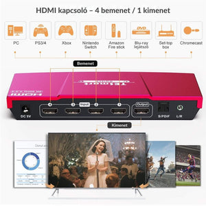 TESmart UHD HDMI Switch – 4x1 (4 Bemenet 1 Kimenet), 4K@60Hz, HDR10, Dolby Vision, S/PDIF, CEC, Audió Kimenettel (Korallpiros) - BShopy