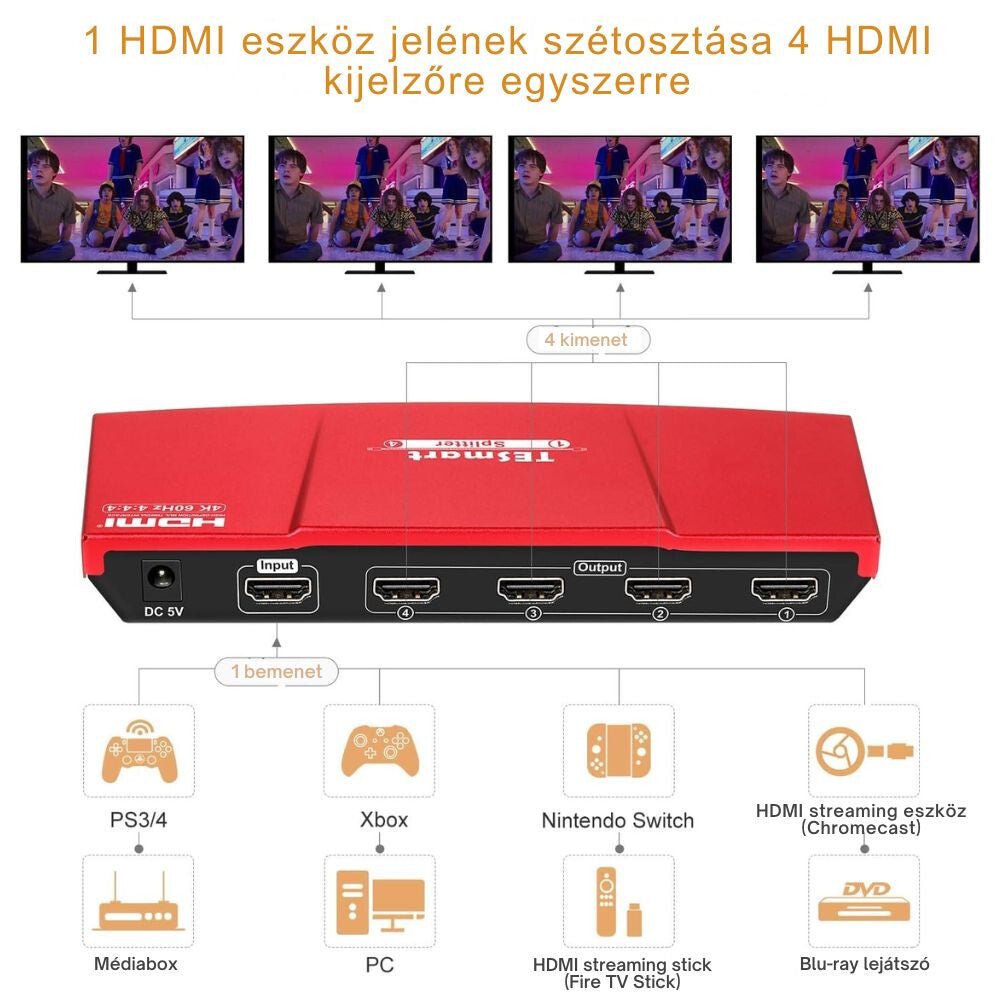 TESmart Ultra HD HDMI Splitter 1x4 – 4K@60Hz, HDR, 18 Gbps - BShopy