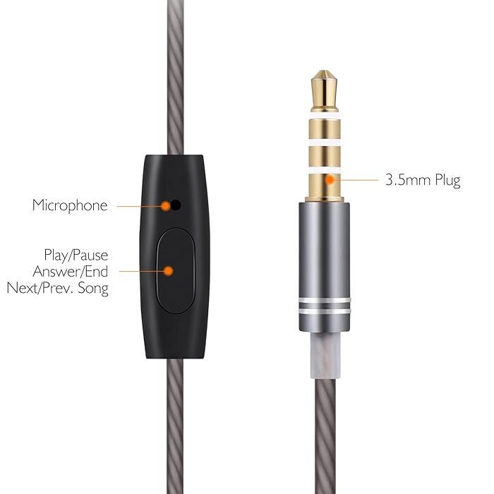 Toplus Vezetékes Fülhallgató Mikrofonnal - Ezüst Színben, Okostelefonhoz - BShopy