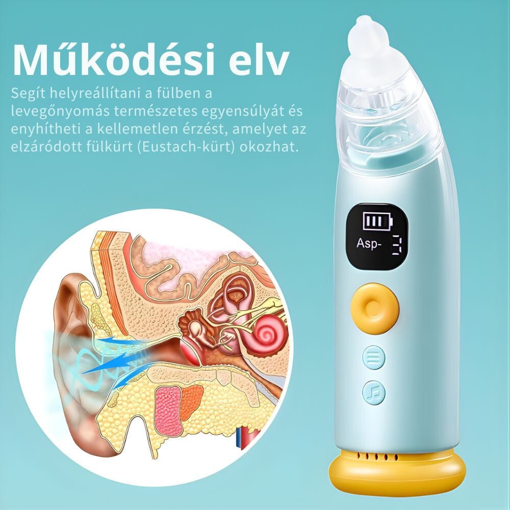 Újratölthető Elektromos Orrszívó – 3 Szívófej, Zene és LED Fény, Vízálló - BShopy