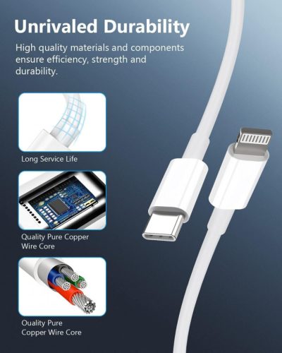 Adaptor încărcător auto USB-C – Încărcător rapid cu 2 porturi, 43W, pentru telefoane și tablete